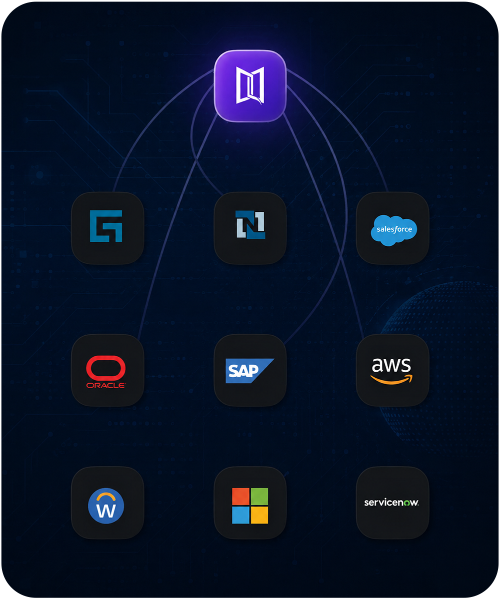 Enterprise Applications