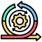 Agile_Development
