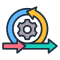 Agile_Implementation