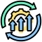 Continuous_Improvement