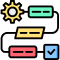 Iterative_Process