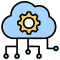 Cloud-Management