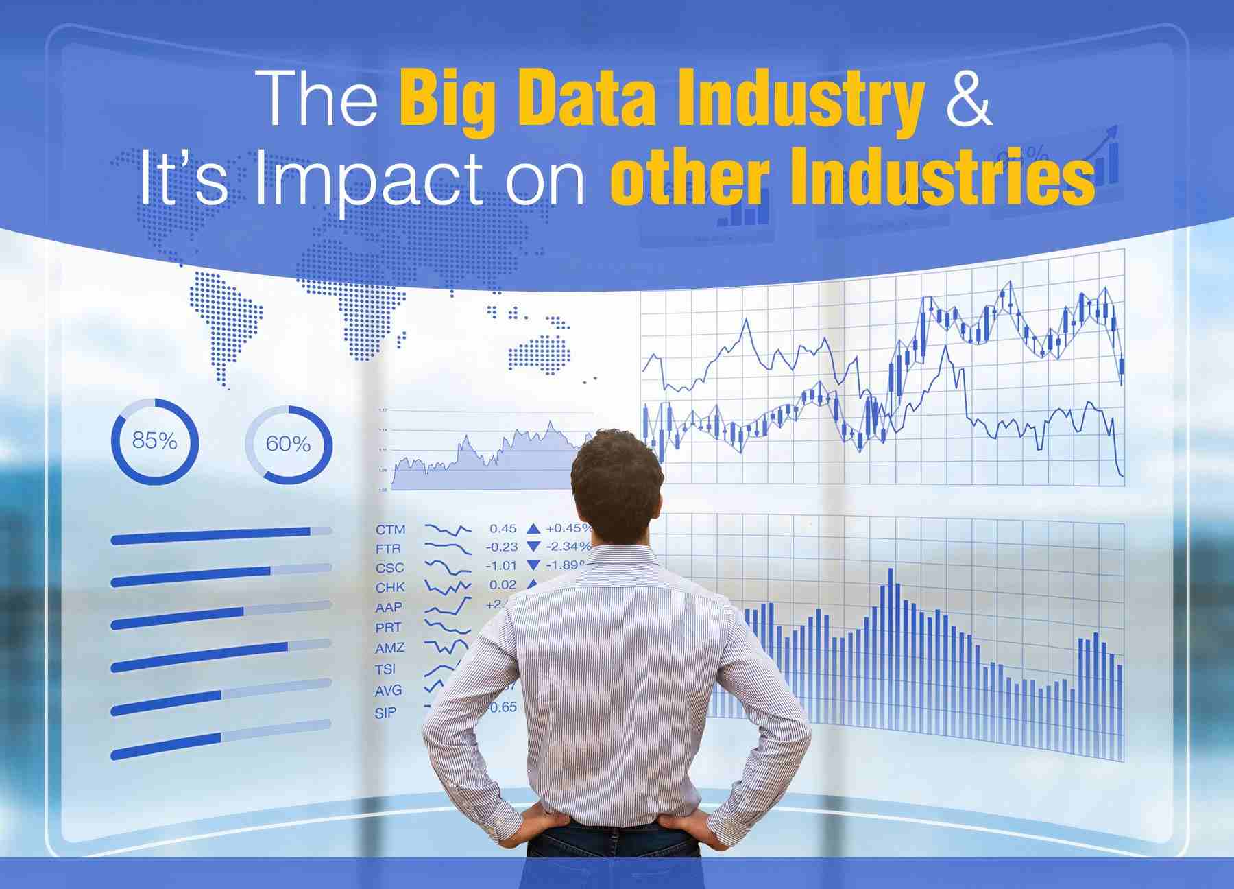 Big Data industry & its Impact on other industries | OpenTeQ